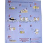 Promotional advertising embossing human 3d medical posters P73159