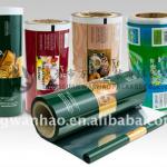 Roll stock film for automative packaging machine WHR098