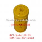 round tea boxes wholesale customize from China RD-004