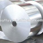 pharmaceutical aluminum foil manufacturer