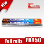 household aluminum foil