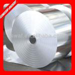 Aluminum Foil (Electronic, Electrical Capacitors)