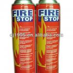 Wholesale for Tinplate can,aerosol Tinplate can,aerosol can manufacturing