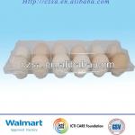 Clear Plastic Egg Box for Egg Packaging(china)