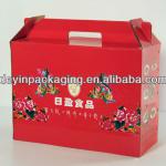 Packaging Box