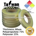 Thickness 80microns Polypropylene HF24000 Transparent _ Banding (Strapping) Tape