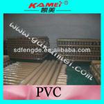 transparent clear PVC sheet