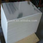 Metalized Offset Paper Manufacture