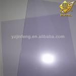 thick pvc transparent sheet