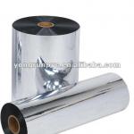 Metallized Biaxially Oriented PVC twist film