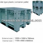 Plastic Container Pallet (ventilated sides)