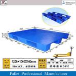 Plastic Pallet Manufacturer