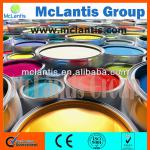 Web Offset Printing Ink