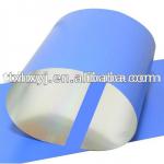 ctp plate manufacturer