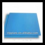 China CTP Plates