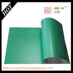 Aluminum Printing Materials,Offset Printing Materials