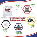 JETYOUNG Cotton T-shirt Transfer Paper w/ Dye ink, pigment ink Or sublimation ink