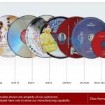 CD and DVD Replication (Bulk Pack, in Spindle / Cake Box)
