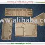 Paper Pulp Inner Recyclable Anti Shock Shockproof Recyclable Appliances Packaging