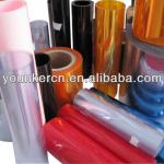 clear pvc film for pharmaceutical packaging