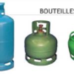 LPG Cylinder