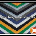 customized 2-7mm odorless eco-friendly polypropylene pp correx sheeting