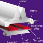 PVC Creasing Matrix for carton