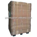 Custom corrugated cardboard box wholesale NA