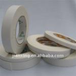 Embroidery Double Sided Glue 80mu~200mu